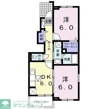 ブルー・スカイIIの物件間取画像